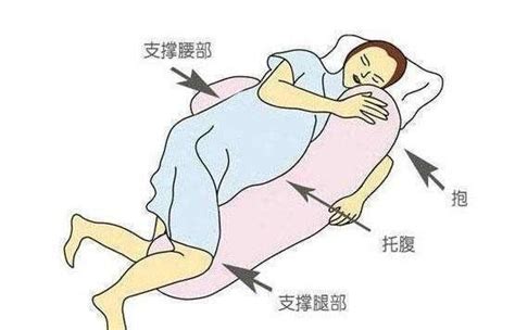 辛氏左側臥姿|睡眠專家的私房秘訣